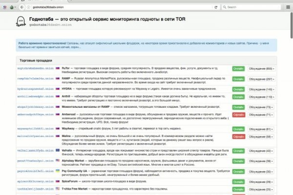 Ссылка на сайт кракен онион 2krn.cc