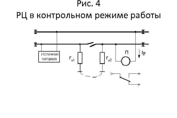 Кракен магазин моментальных