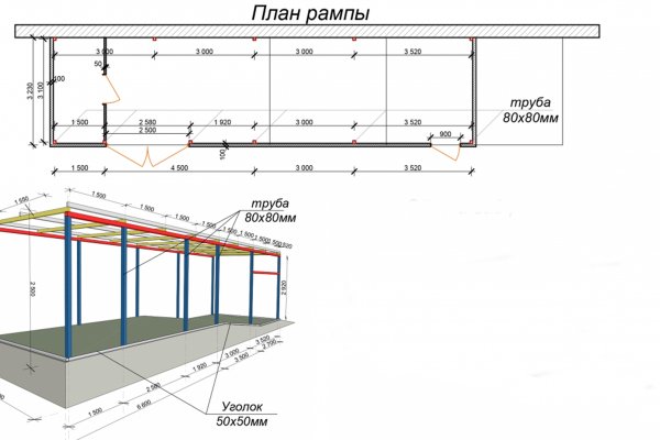 Ссылка на мегу в тор браузер онион